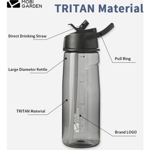 MOBI GARDEN Outdoor Portable Sports Straw Cup Gym Hiking Camp TRITAN Plastic Drink Bottle BPA Free 550ml/750ml Handle Water Cup