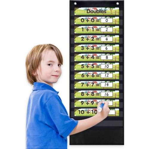 Childrens Wall Chart Poster Charts Learning Addition Tables Educational Ma ths For Preschoolers Toddlers Kids Sums Numeracy Hot