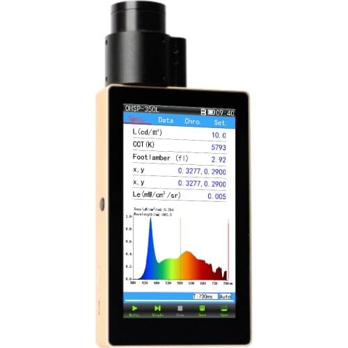 Nits Spectrometer Luminance Cd/cm2 Spectrum Tester
