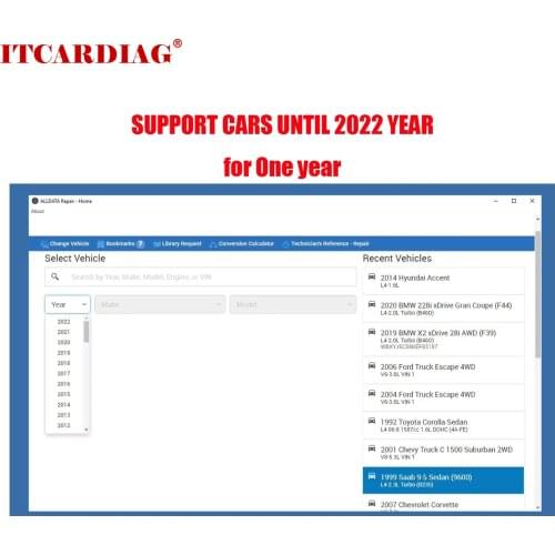 ITCARDIAG Software