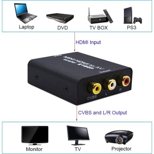 4K HDMI TO AV Adapter HD Video Converter HDMI to RCA AV/CVSB L/R Video 480P 720P 1080P 2160P Support NTSC PAL HDMI2AV