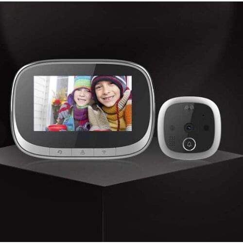 WLSES Door Eyes China
