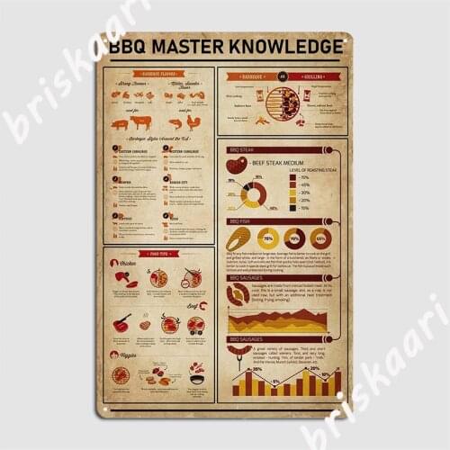 Havana Cigar Metal Sign Wall Mural Wall Decor Home Printing Tin Sign Poster