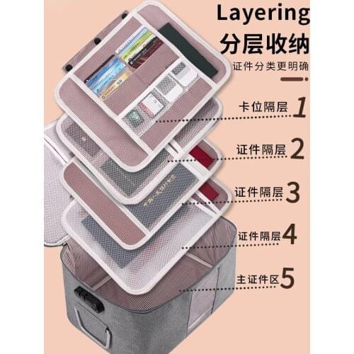 Storage Bags with Zipper Cosmetics Travel Organiser Bag Home Organization Portable Zip Lock Slider Zip Bags Waterproof Luggage