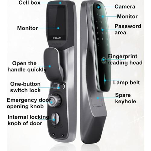 SUSWEETLIFE Electric Locks
