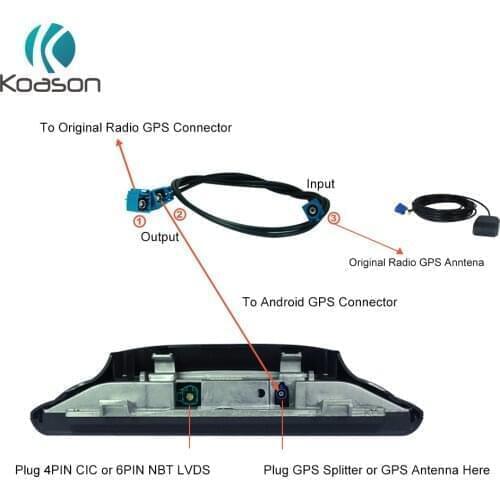 Автомобильные GPS антенны Koason China At AliExpress
