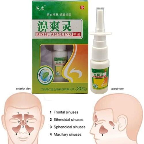100% Natural Herbs Rhinitis Spray Sinusitis Nasal Congestion Itchy Allergic Nose Medical Heath care