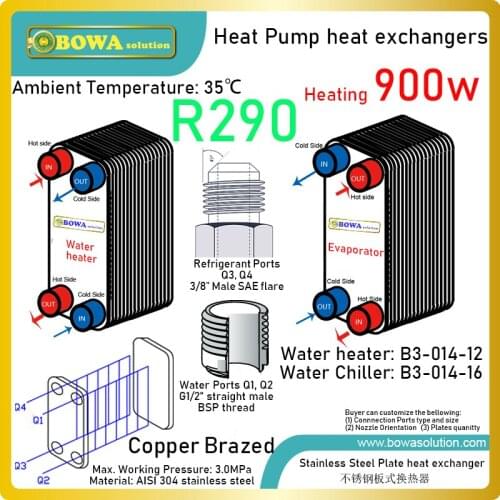 3000BTU water chiller with water heater is super energy saving products to storage cooling & heating by tanks during whole night
