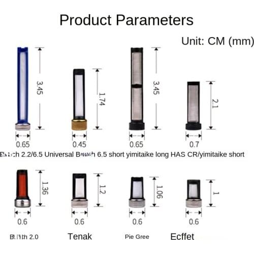 Truck Urea Filter Element Inlet and Return Joint Filter for Bosch Emitec