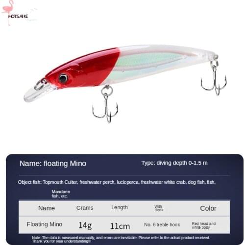 1Piece Minnow Fishing Lure Accessories Easy Shiner Chatter Bait for Fishing 11cm 14g Bearking Hooks Sea Fishing Tackle 2021