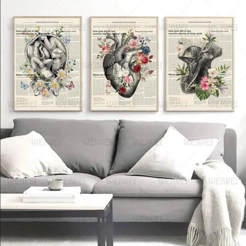 Gray Character Body Part Poster Home Biology Class Hospital Wall Decoration Canvas Painting Still Life Pattern Frameless Style