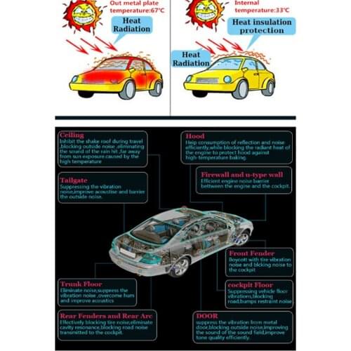 Car Sound Proofing Deadening Car Truck Anti-noise Sound Insulation Cotton Heat Closed Cell Foam