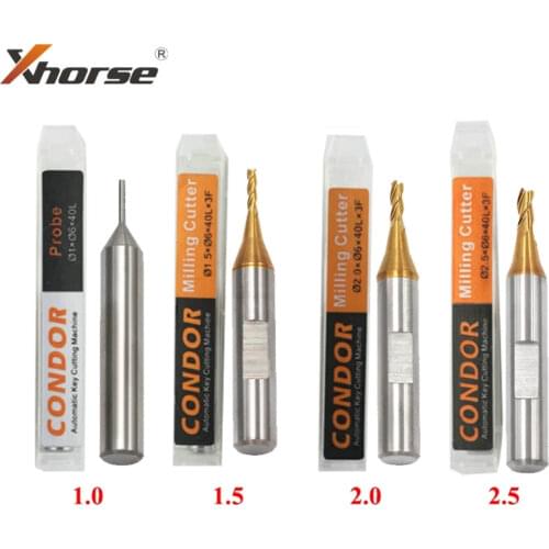 Программируемые ключи GeiLiVity China At AliExpress