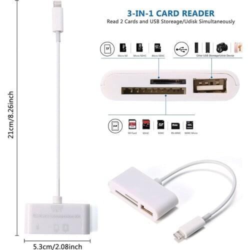 JETTING Card Readers