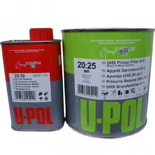 U-POL Polymers For Auto Glass Repair