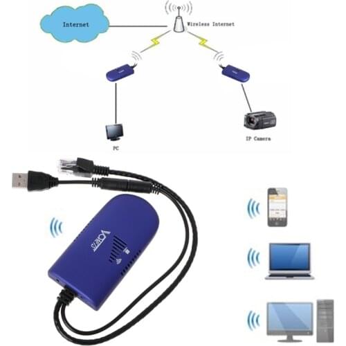 VAP11G Router Bridge Dongle 4G RJ45 Ethernet To Wireless WiFi Repeater Adapter Cable