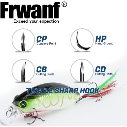 Artificial hard bait with 3D Eyes durable fishing lures 9g 59mm 6PCS Saltwater&Freshwater lure bass sharp hooks Crankbait