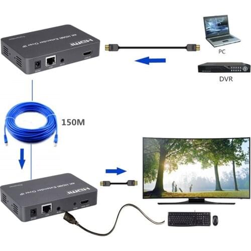 4K HDMI KVM Extender Over TCP IP Support Gigabit PoE Network Switch CAT5E USB Mouse Keyboard KVM Up To 150M Cat6 To 30 Receiver
