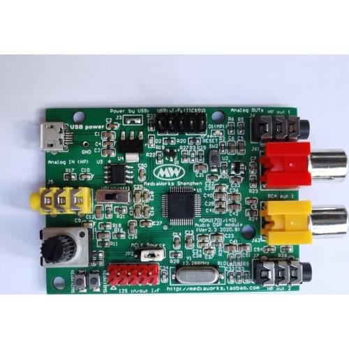 MIDIWORX Electronics