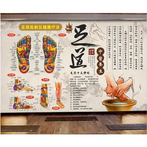 Custom mural 3d photo wallpaper Traditional Chinese Medicine Health Therapy home decor living room wallpaper for walls 3 d