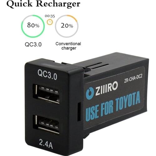 ZIIIRO Tools