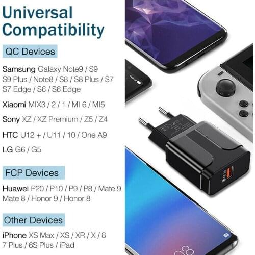 Quick Charge 3.0 USB Charger Digital Display Quick Charger Phone Mounted Wall Mobile Charge T3A4