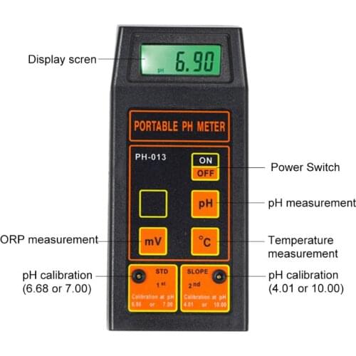 3-in-1 High Accuracy Portable pH/mV/Temp Meter + Replaceable pH & ORP Electrodes + Temperature Probe