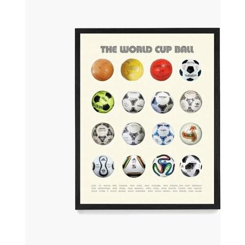 World Cup Ball Poster Football Wall Art Evolution of the Soccer Ball Painting Canvas Prints Sport Picture For Living Room Decor