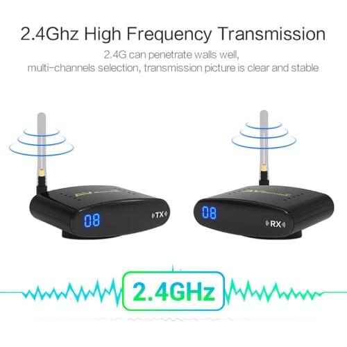 2.4Ghz 8CH Wireless Transmitter For CCTV Camera Anolog Signal Sender&Reciever