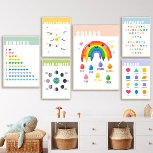 Solar System Moon Phase Rainbow Nordic Posters And Prints Art Canvas Painting Alphabet Number Wall Pictures Kids Room Home Decor