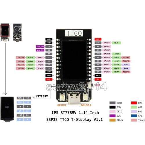 T-Display ESP32 WiFi And Bluetooth Module Development Board For Arduino 1.14 Inch LCD Control Board