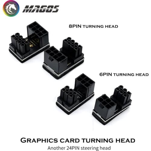 MAGOS Computer Hardware And Software