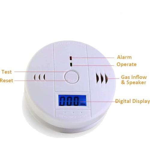 GZGMET Carbon Monoxide Detectors