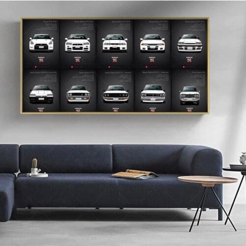 The history of Nissan Skyline GTR Wall Art Poster Canvas Prints Cloth Painting for Room Decoration Living Room Boy Bedroom Wall