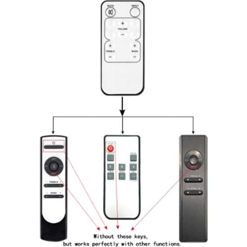 Remote Control For R7121 / RA093 / RC071/ R7102 For Microlab R7121 Solo Not Including The Battery