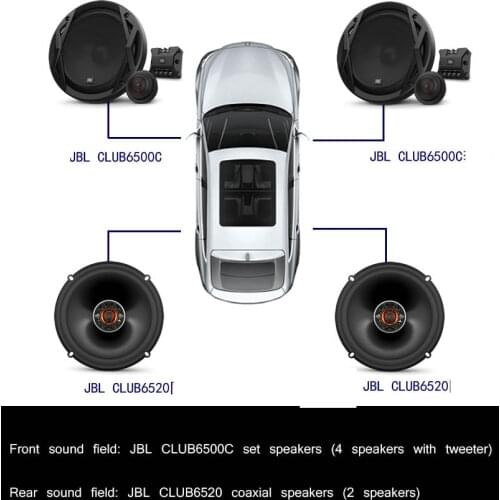 For JBL car speaker car audio 6.5 inch set speaker CLUB6500C car speaker