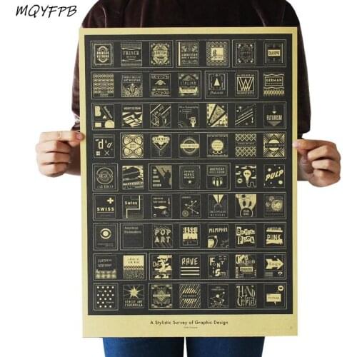 Complete Works of Graphic Artist Designer Kraft Paper Poster Home Room Decoration Interior Painting 50.5x35cm