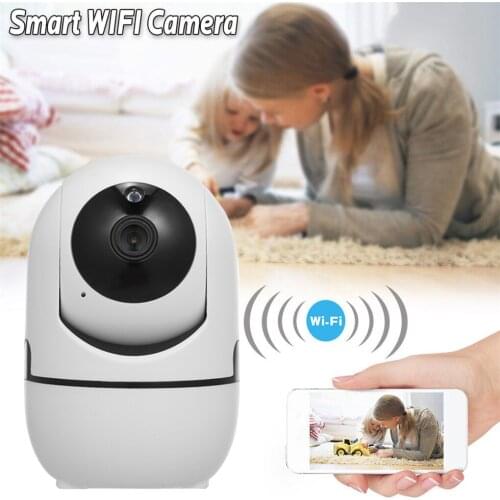 ANBOVIEW Wireless CCTV Cameras