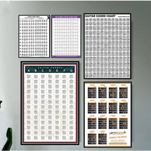 Hot Guitar Chord Chart Cotton Graphic Music Poster And Prints Wall Art Canvas Paintings Wall Pictures Home Decor quadro cuadros