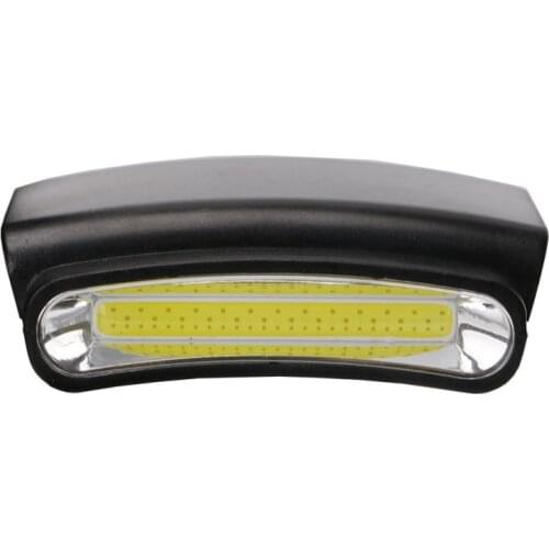 New LED Portable Headlamps Clip Cap Lamps Cap Lamps Mini Flashlights Outdoor Lighting