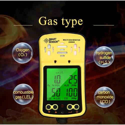 AS8900 Gas Quality Monitor Detector Air Oxygen O2 Hydrothion H2S Carbon Monoxide CO Combustible Gas Analyzer Tester Meter 4 in 1