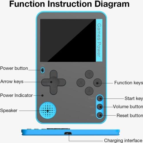 Handheld Game Console 2.4 inch Screen Built-in 500 Games Ultra-thin Rechargeable Game Console Mini Portable Classic Game Console