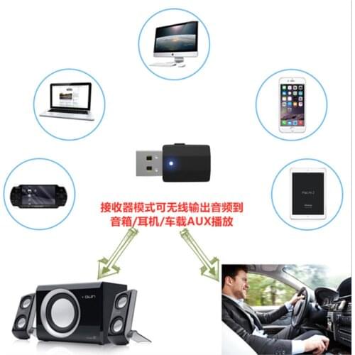 Bluetooth Audio AUX Car Receiver Adapter for Opel Astra Corsa Insignia Astra Vauxhall Mokka Antara Meriva Zafira Corsa Vectra