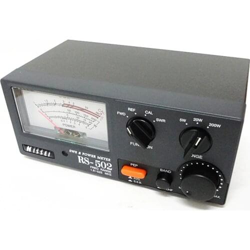 RUNDS Frequency Meters