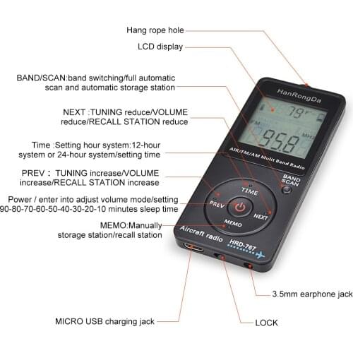 Mini Pocket Radio Aircraft Band Receiver Portable Radios LCD Display Lock Button FM/AM/AIR Radio with Earphone HRD-767