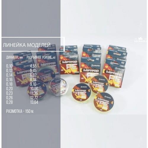 Плетеные лески Волжанка China At AliExpress