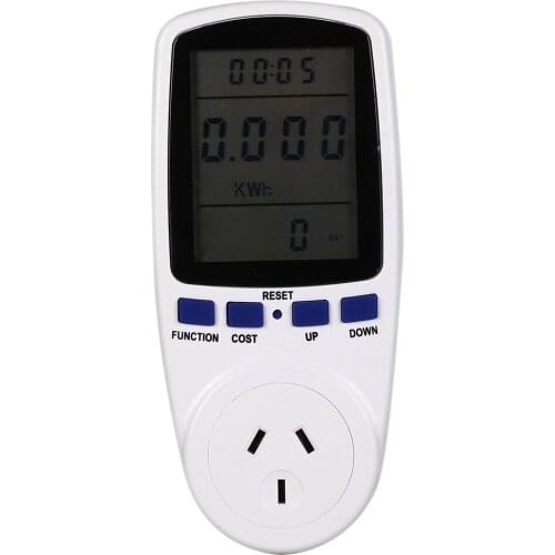 Eagheating Current Measuring Instruments