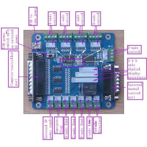 MACH3 engraving machine interface board 5 axis stepper motor control board cnc interface board
