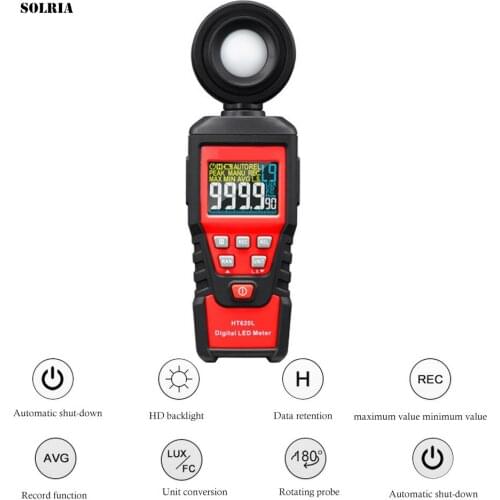 TEARERTECH UV Radiometers