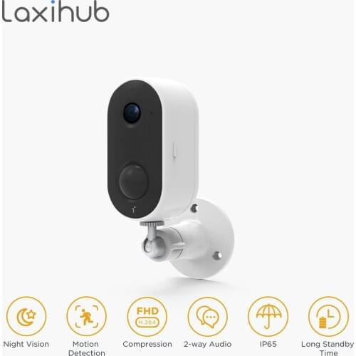 Laxihub Wireless CCTV Cameras